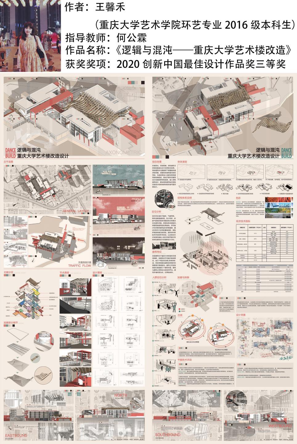 展板王